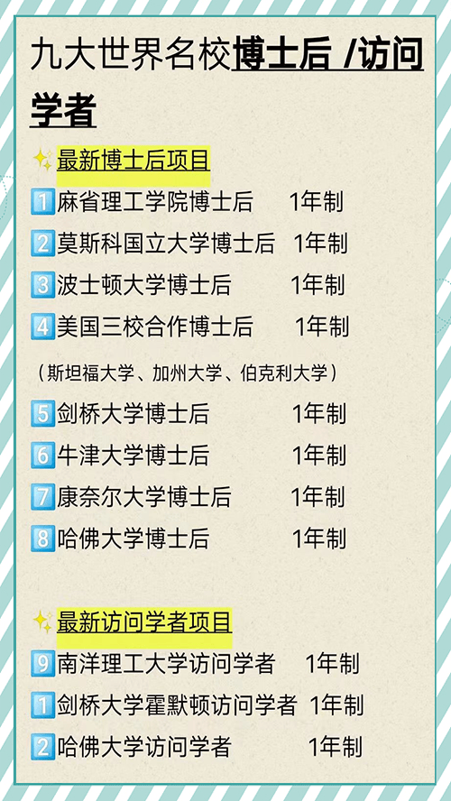 麻省理工学院博士后：合作交流的平台