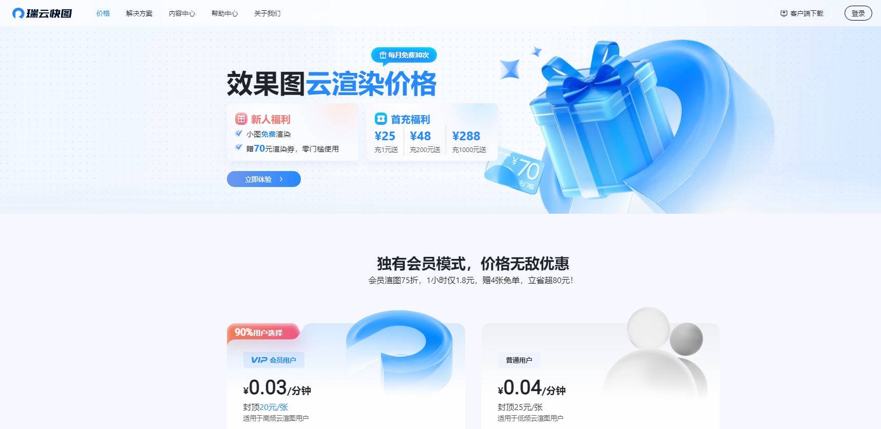 免费渲染网站有哪些？免费渲染网站推荐