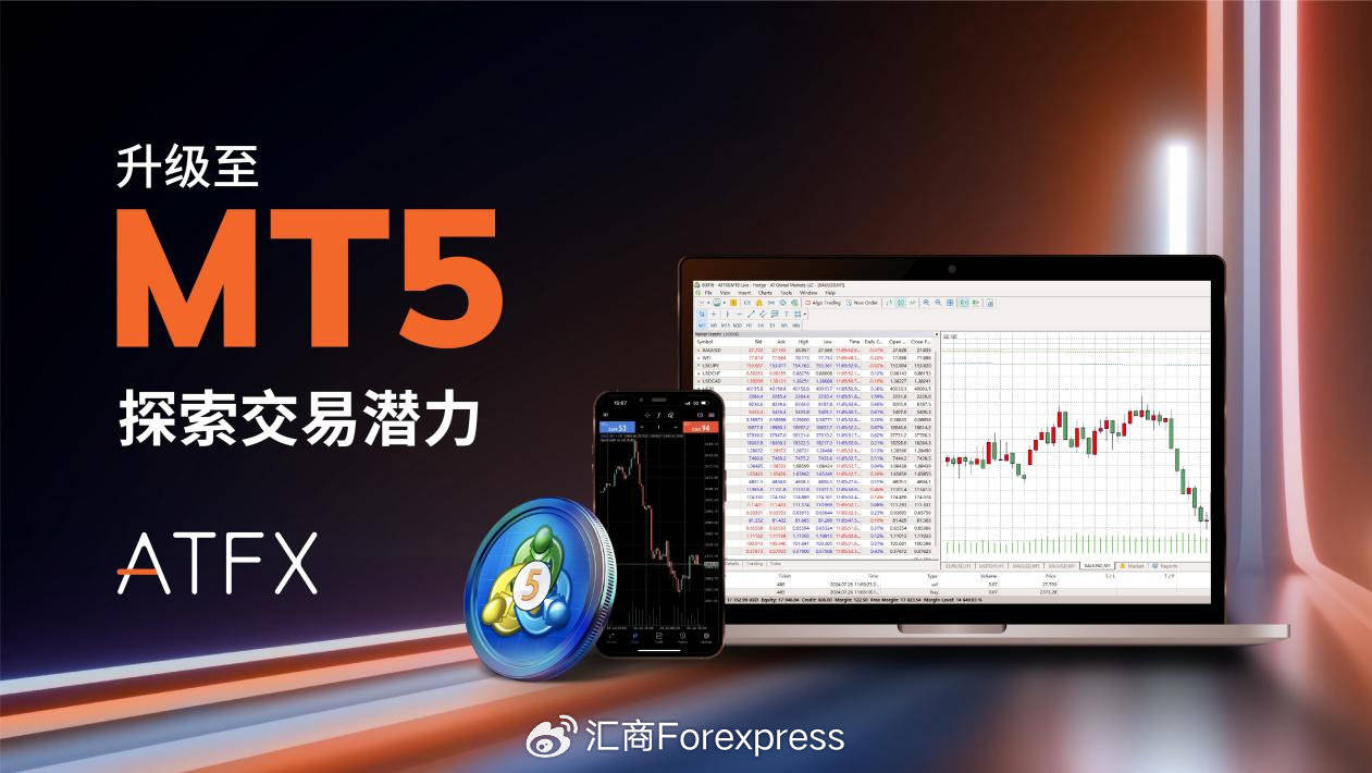 从十多款交易平台中脱颖而出！五款最强TradingView替代品大揭秘