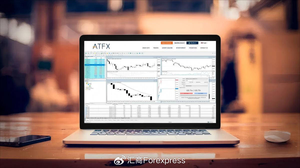 从十多款交易平台中脱颖而出！五款最强TradingView替代品大揭秘