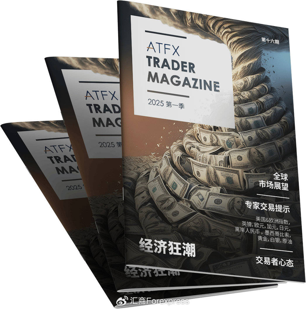 从十多款交易平台中脱颖而出！五款最强TradingView替代品大揭秘