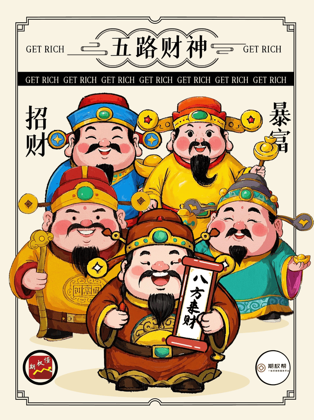 股指期货平台哪里可以交易？期权懂分享！