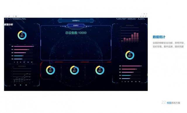 奥驰坦丁推出校园联网门锁……星翼海联…… 免费安装加速智慧校园升级