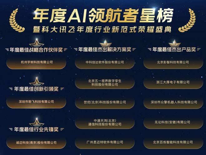 科大讯飞星链计划联动AI领航者星榜，解锁商业生态平台2.0
