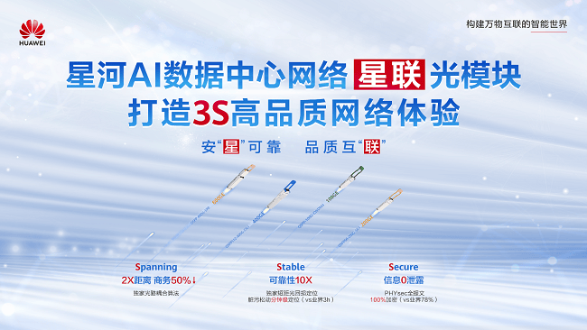 打造“3S”高品质网络体验：华为面向全球发布星联光模块