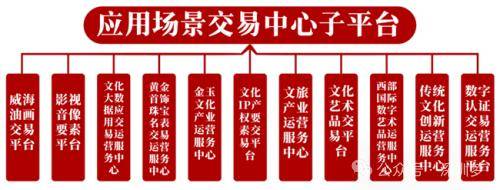 深圳通学巴士来了，覆盖78所学校；第六届非遗相声大会深圳上演；深圳文交所突破百亿 |深圳特事