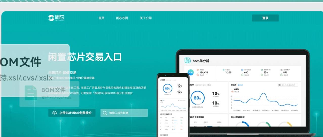 闲芯交易平台T130086芯片：高性能嵌入式解决方案的核心驱动力