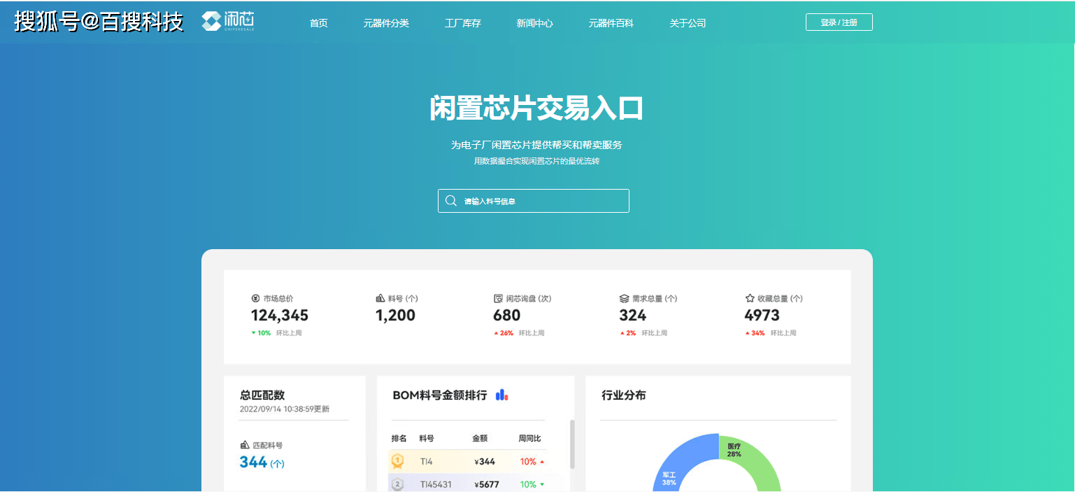 闲芯交易平台MMWAVEICBOOST芯片：高性能毫米波射频前端解决方案