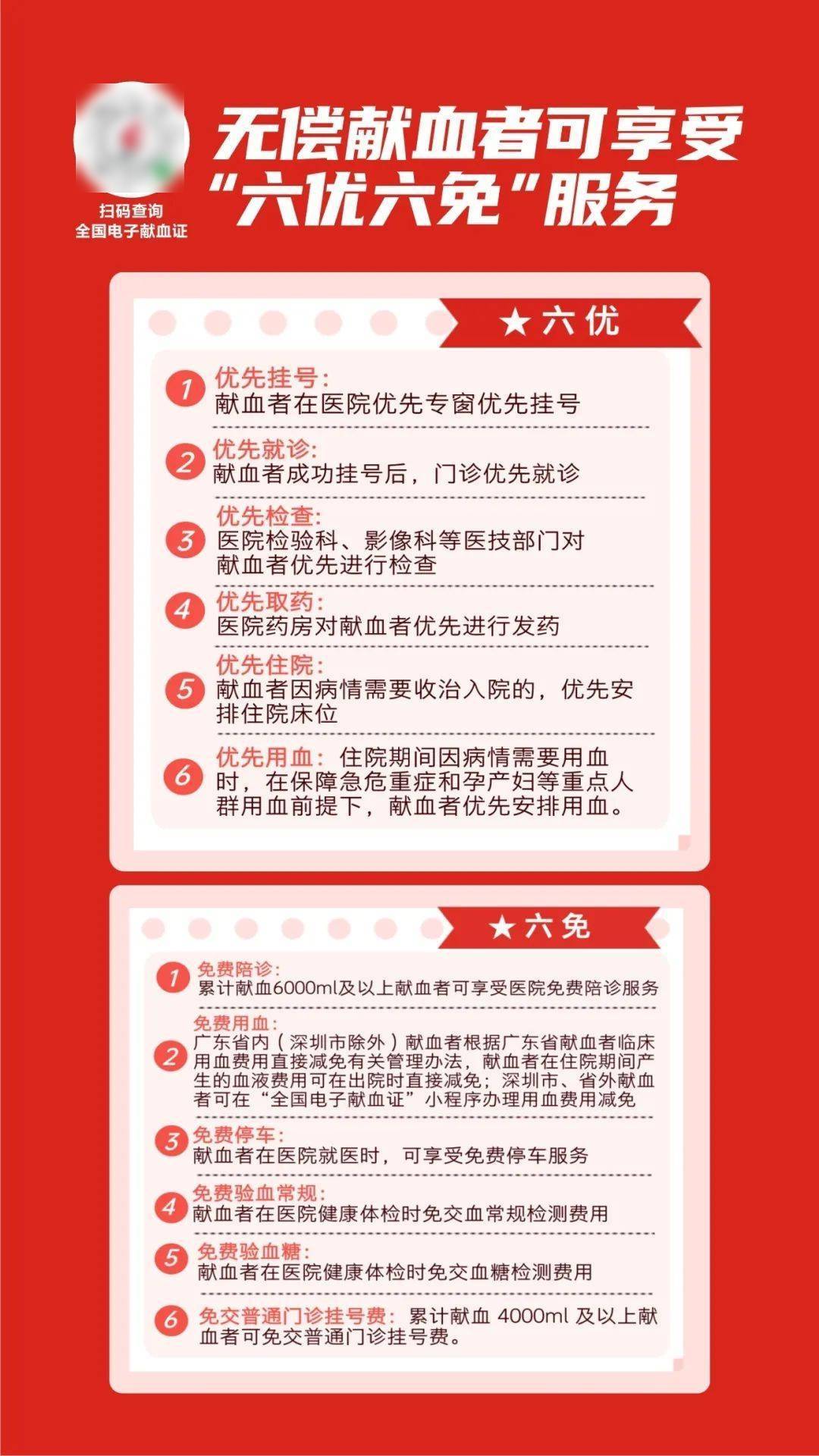 清明节献血指引丨来献血，送蛇年生肖纪念币！