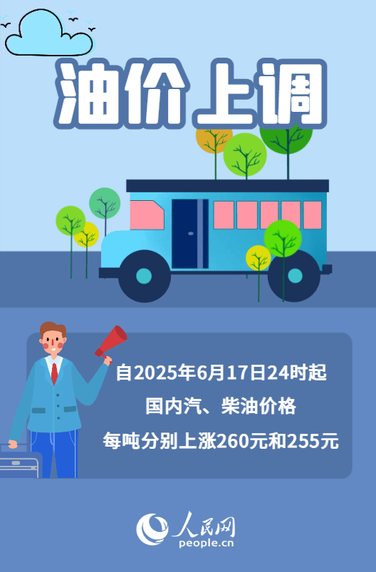 油价调整!加满一箱油将多花10元左右