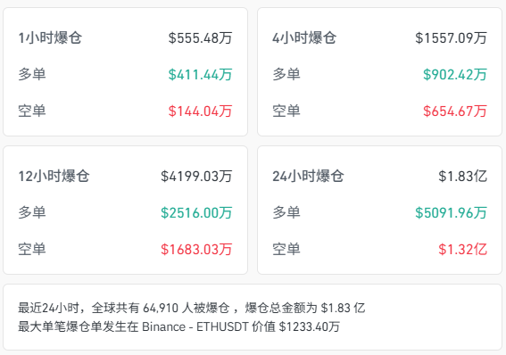 稳定币，大消息！概念股全线爆发