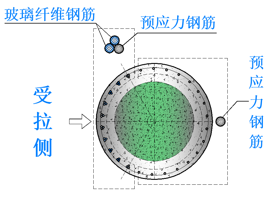 交通科技月月谈 | 公路边坡的“铁壁砼墙”：装配式抗滑管桩