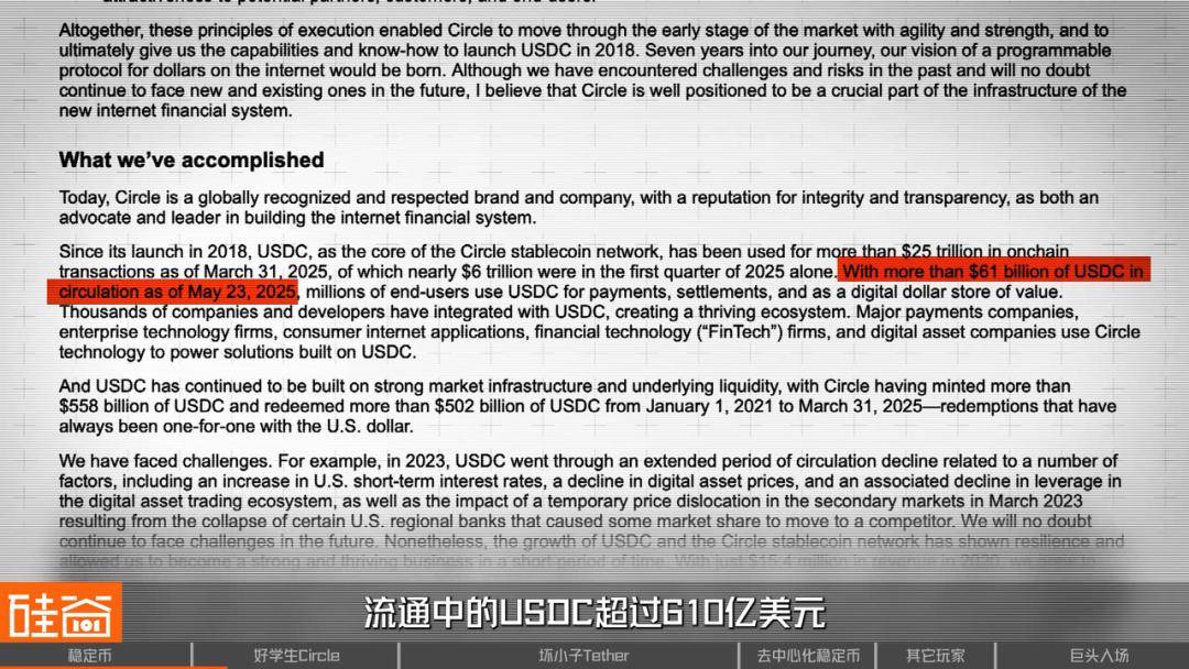 从Circle火爆IPO,看稳定币与美元霸权的现代化金融战