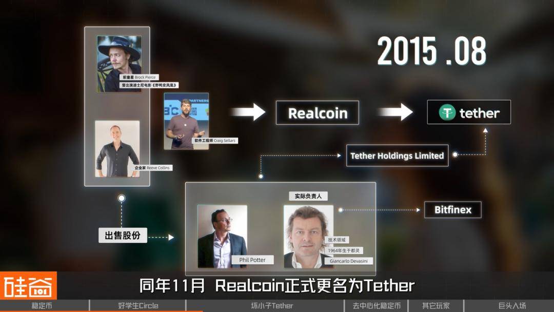 从Circle火爆IPO,看稳定币与美元霸权的现代化金融战