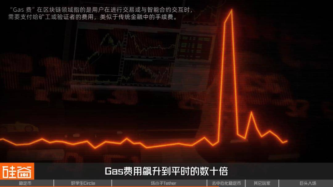 从Circle火爆IPO,看稳定币与美元霸权的现代化金融战