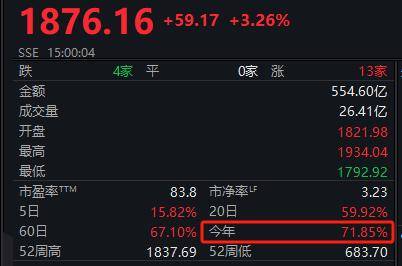 稳定币潜力有多大？券商怎么看，普通投资者如何通过ETF参与