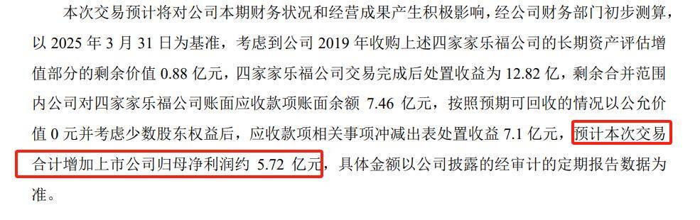 4元人民币，出售4家家乐福子公司？