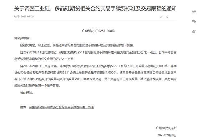 广期所：调整工业硅、多晶硅期货相关合约交易手续费标准及交易限额