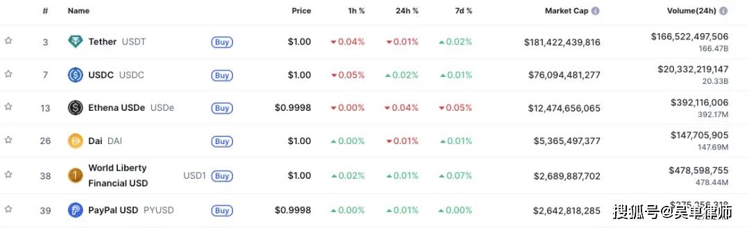 买卖USDT涉非法经营案，定罪关键是哪两点？