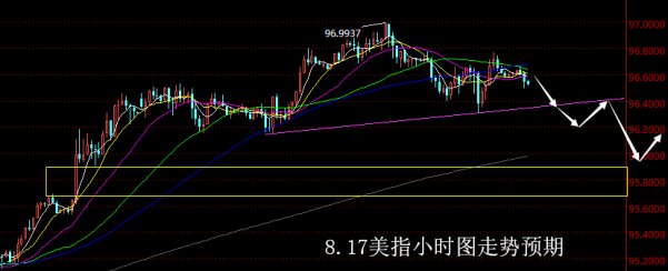 老外汇(老外汇算清缴宣传)