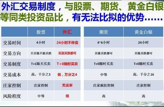 个人外汇收入(个人外汇收入申报限额)
