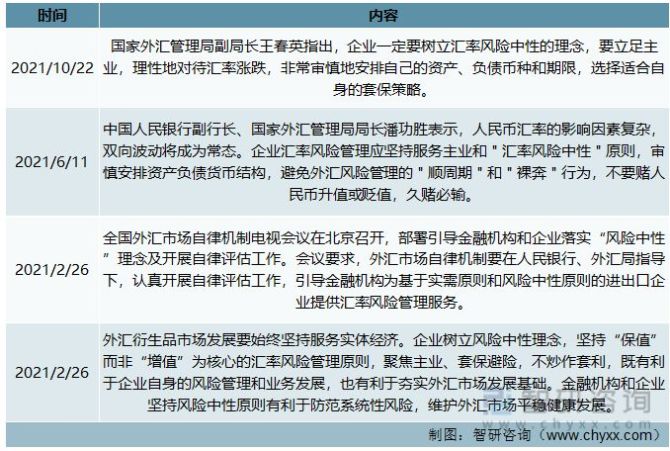 外汇风险分析(外汇风险分析论文)