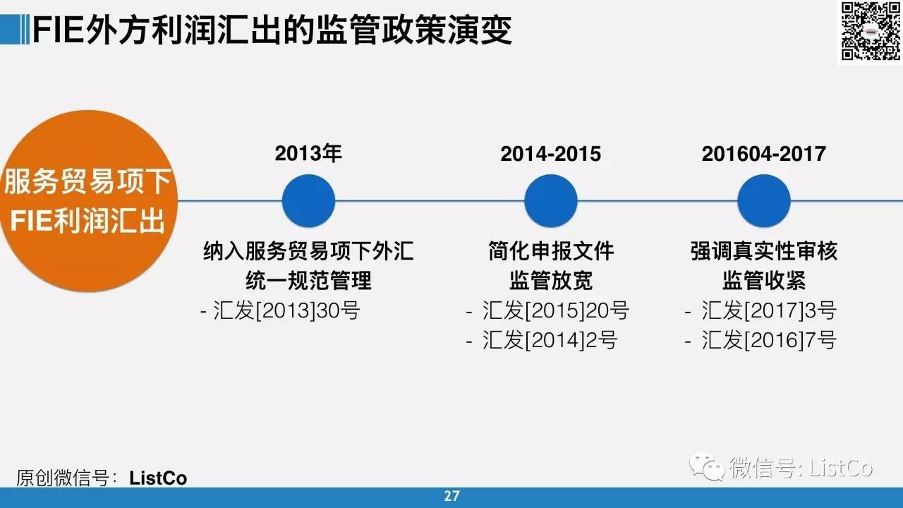 新外汇管制(外汇新规2020国内最严外汇管制)
