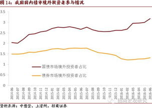 人民币升值外汇储备(人民币升值外汇储备减少)