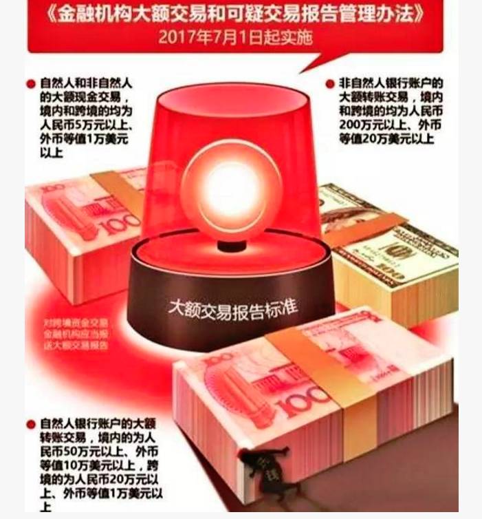 新外汇管制(外汇管制新规)