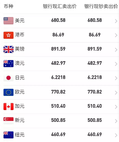 外汇换算器(外汇换算器下载)