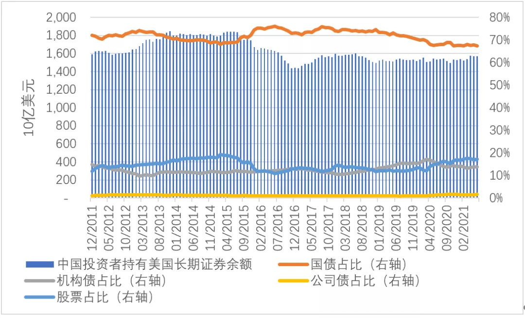 6月外汇储备(6月末我国外汇储备)