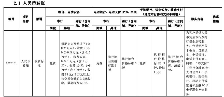 个人外汇划转(个人外汇账户资金划转)