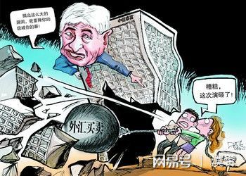 外汇博弈(外汇交易实战策略)