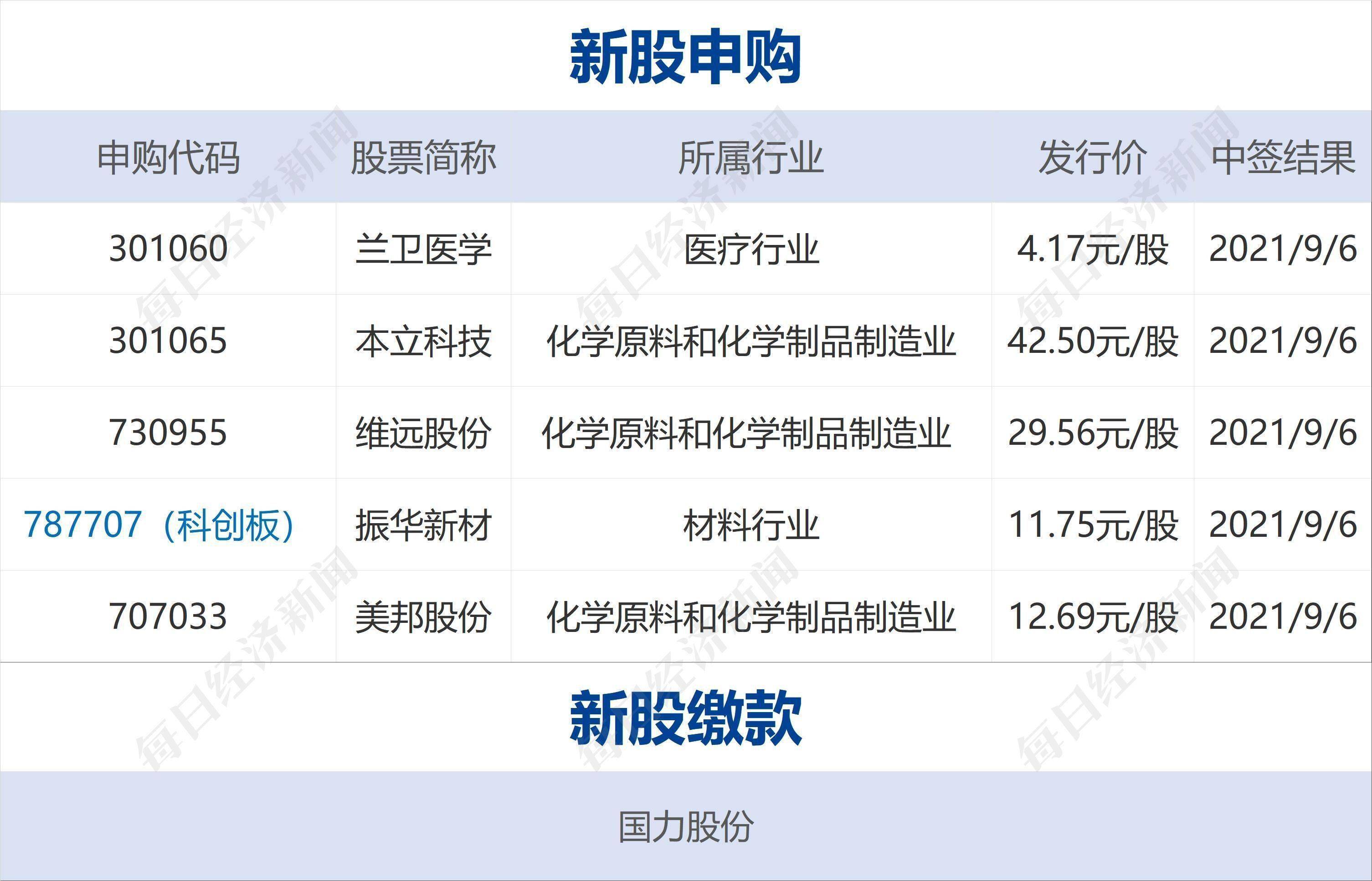 外汇资格证书(外汇从业资格证书)