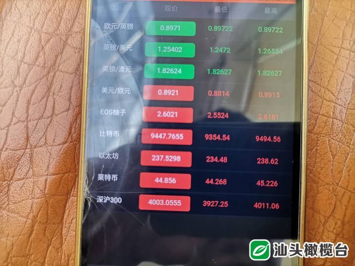 炒外汇收益(炒外汇收益高吗)