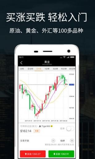 下载外汇交易软件(下载外汇交易软件安全吗)