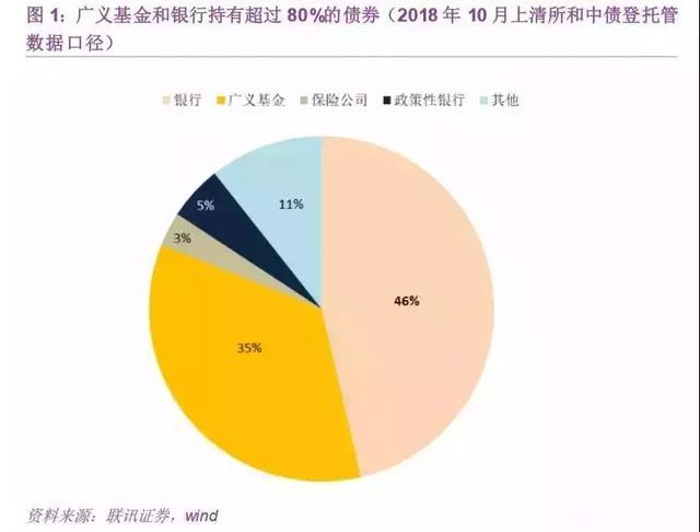 外汇交易门槛(外汇交易有门槛吗)