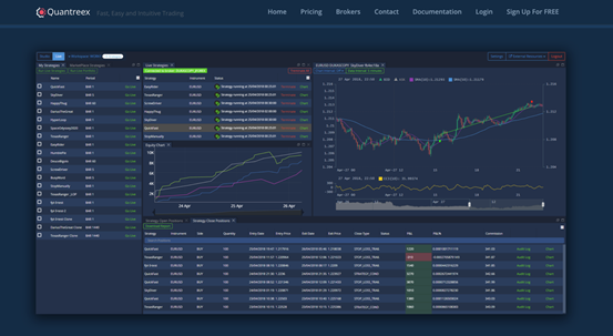 外汇程序化交易(外汇程序化交易软件哪个好) 外汇程序化交易(外汇程序化交易软件哪个好)