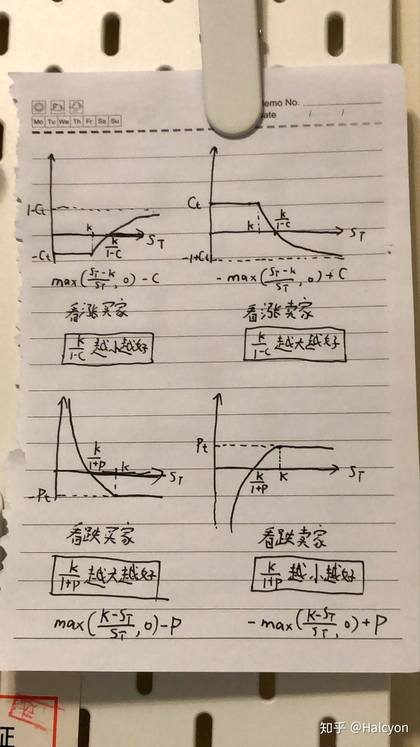 外汇期权计算(外汇期权计算心得体会)