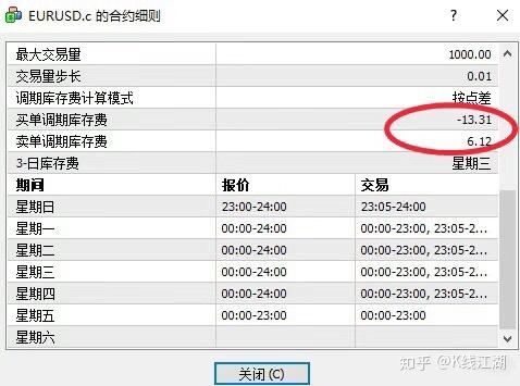 外汇利息计算(外汇利率计算公式)