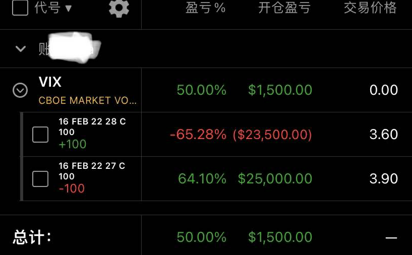 sell外汇是什么(外汇交易sl是什么意思)