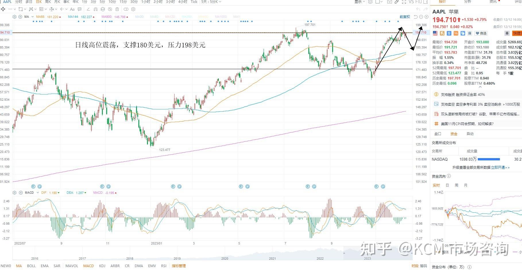 外汇实时行情走势(外汇实时行情走势新浪)