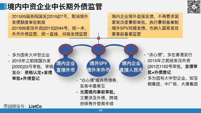 新外汇管制(外汇管制新规2019)