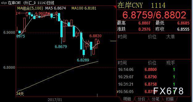 微销外汇(外汇最新骗局微信)