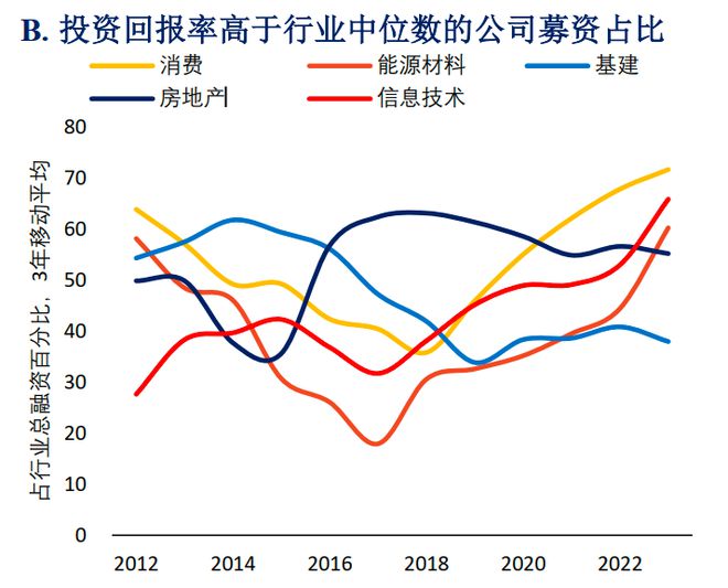外汇资格证书(外汇管理资格证书)