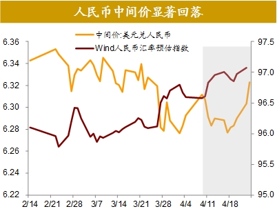 外汇套息(外汇套息交易)