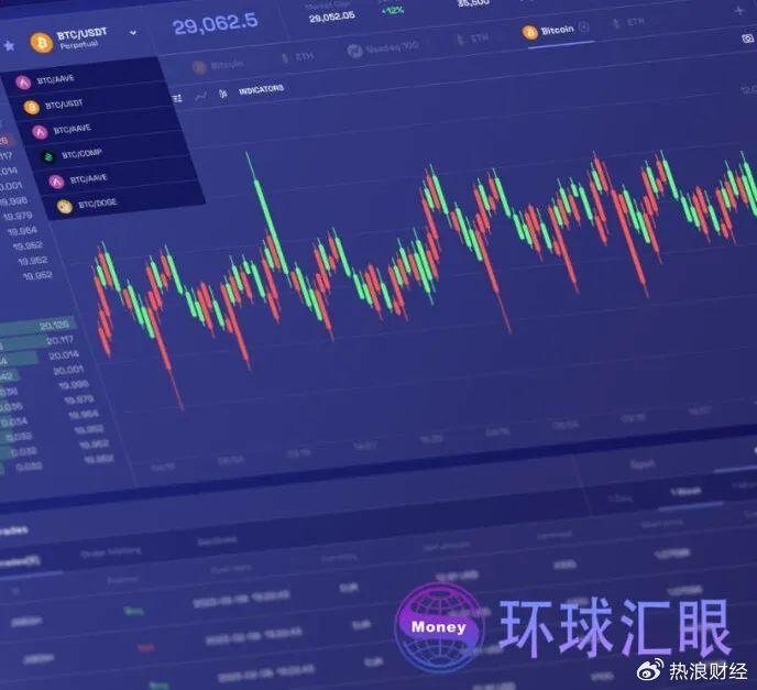 国内外汇正规平台(国内外汇正规交易平台)