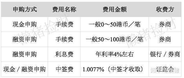 外汇5万额度(外汇额度5万是单边还是双边)