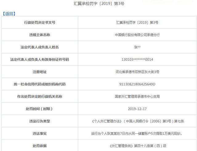 外汇5万额度(外汇额度5万是单边还是双边)