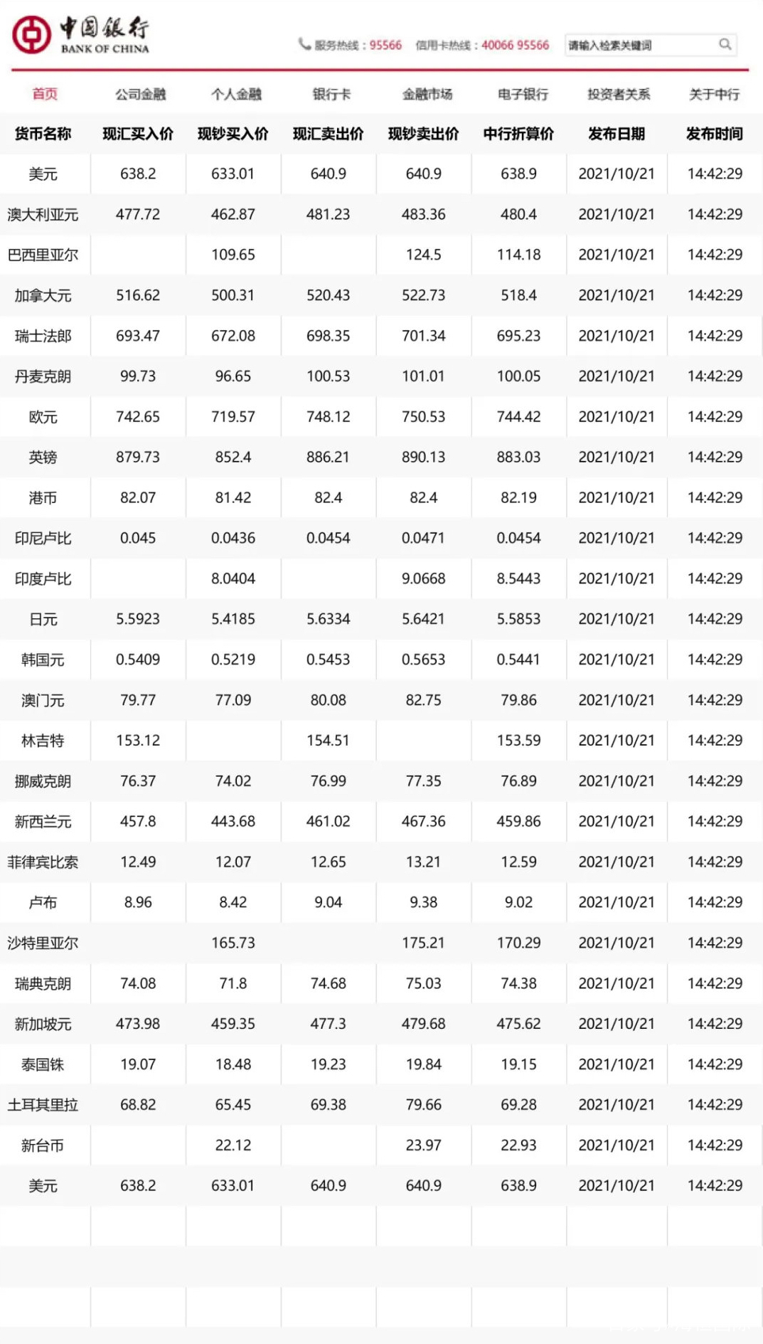 交通银行外汇牌价表(交通银行外汇牌价表图片)
